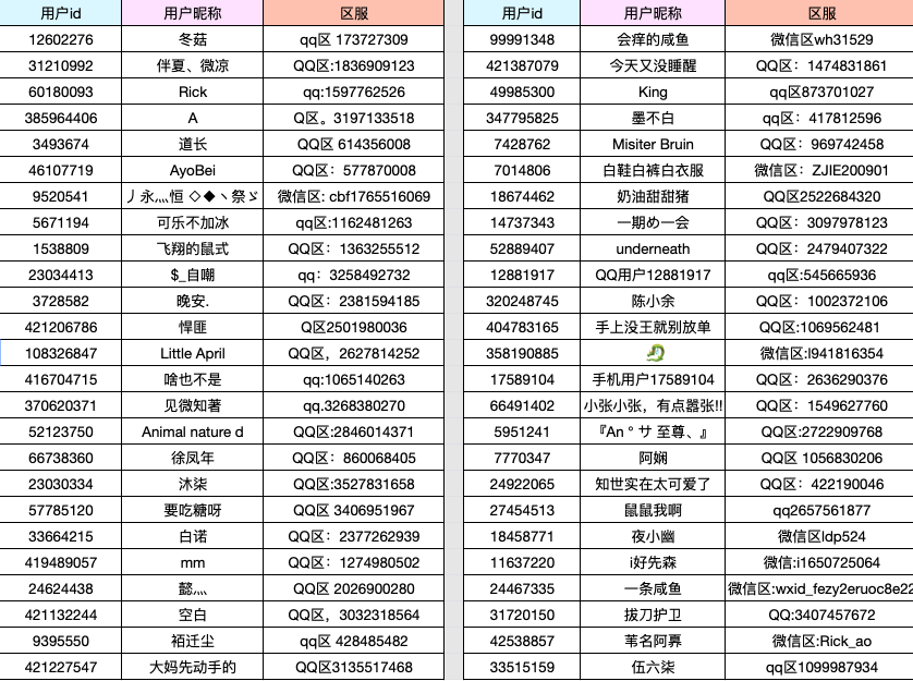 【已开奖】补票上车，来暗区打一场硬仗吧！|暗区突围 - 第1张