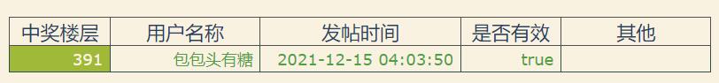 获奖名单已公布  | 只要没首测，周周都送Switch！（第1期2021/12/3/）|代号：红玄传 - 第2张