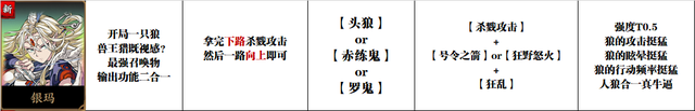 天地劫手游：任弃银玛玩法分析！含最新全绝品英灵培养汇总图|天地劫：幽城再临 - 第5张