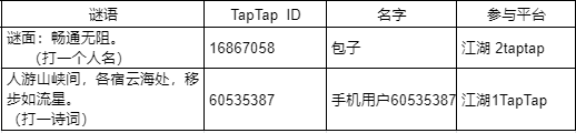 TapTap