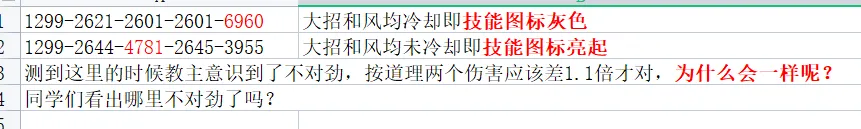 公測攻略徵集：教主大型綜合攻略之人物篇3：國常立|深空之眼 - 第26張