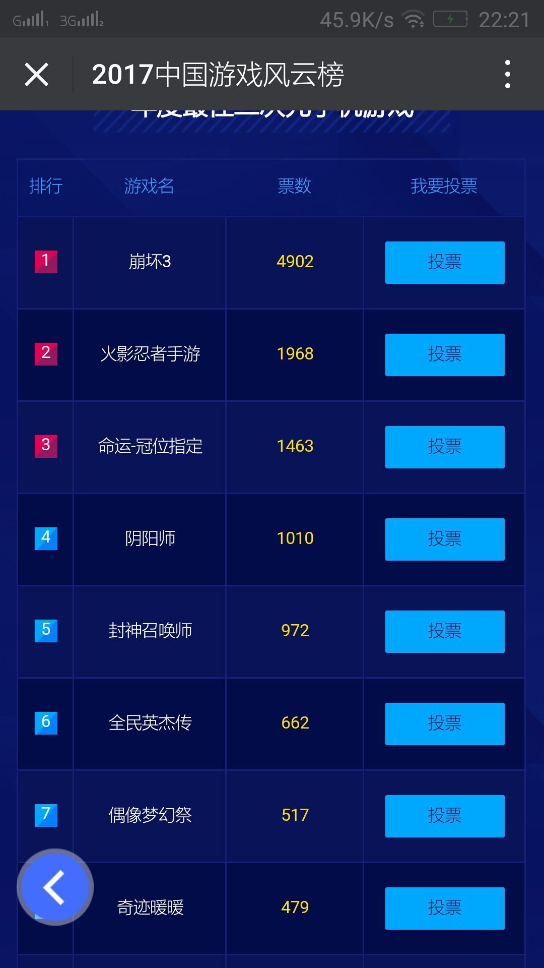 网址：http://games.qq.com/2017fyb/m/game.html命运-冠位指定（