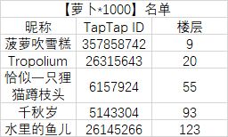 TapTap