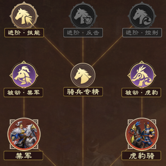 终极目标：五队共存！S3高强度共存阵容推荐