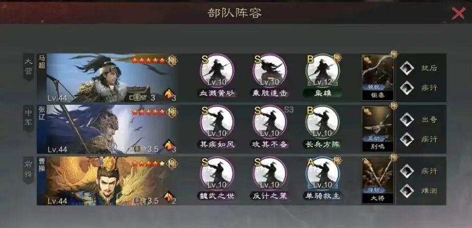 马超依旧不会令人失望