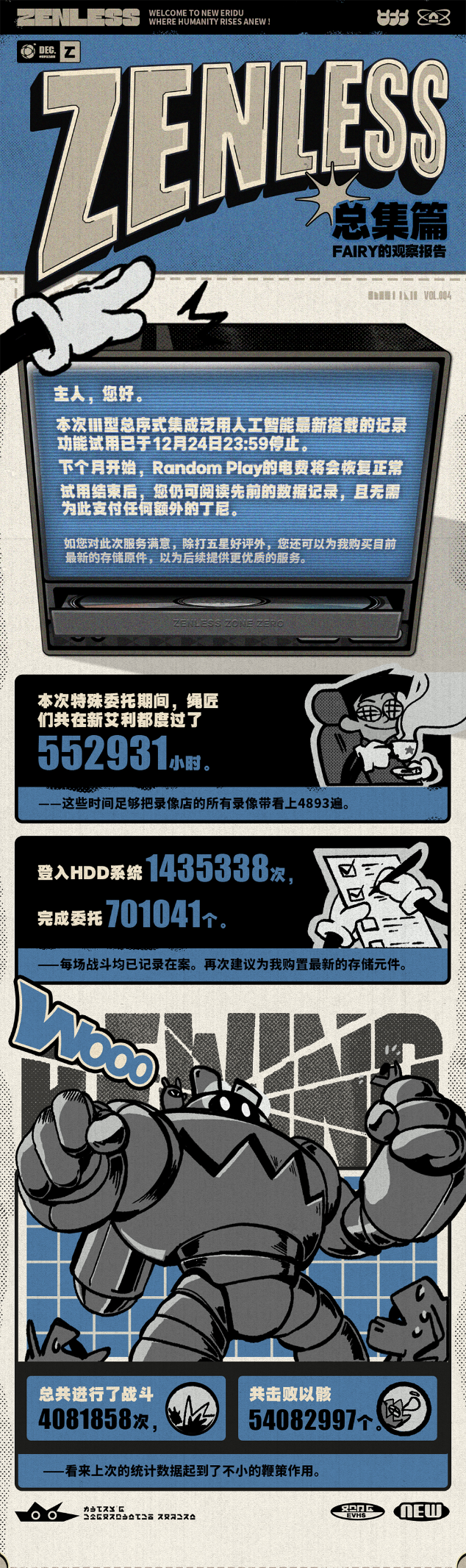 Fairy的观察报告 Vol.4 总集篇