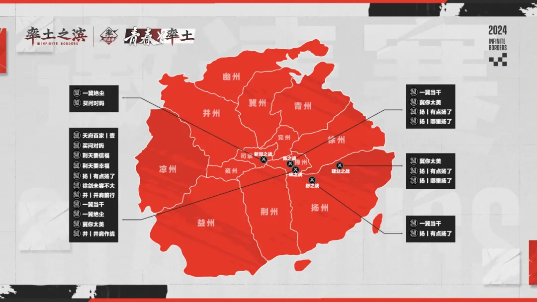 北方联盟战况居优！2024百家邀请赛局势速报送达