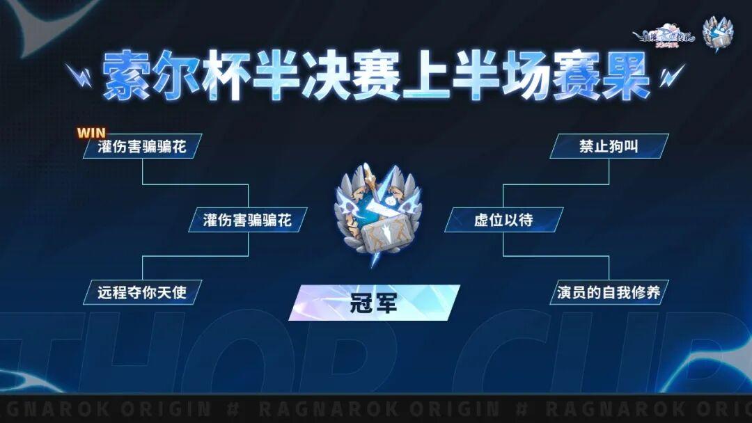 2025届索尔杯半决赛首轮结束，半决赛第二轮蓄势待发！