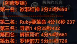 “土龙比赛2.0”海选赛第二场，12.20战况汇总