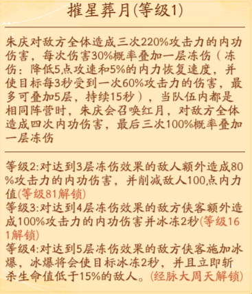 【玩家分享】朱庆技能分析和阵容搭配推荐