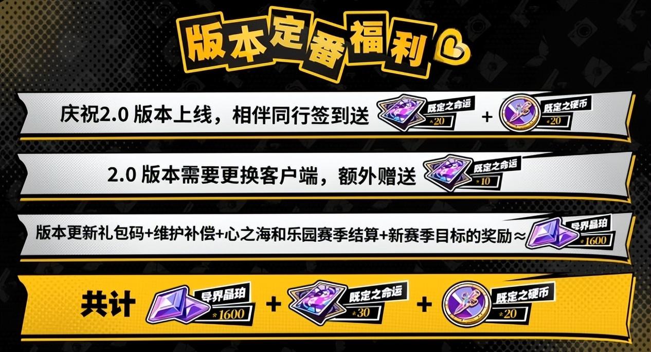 P5X夏日火力全开！2.0签到就送50抽，隔壁二游汗流浃背了