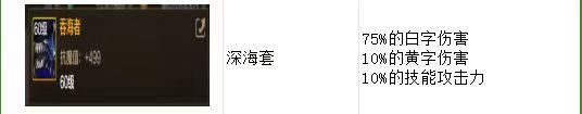 狂战还在穿“火巨”水抗魔？——装备这样搭配、保证通关率！