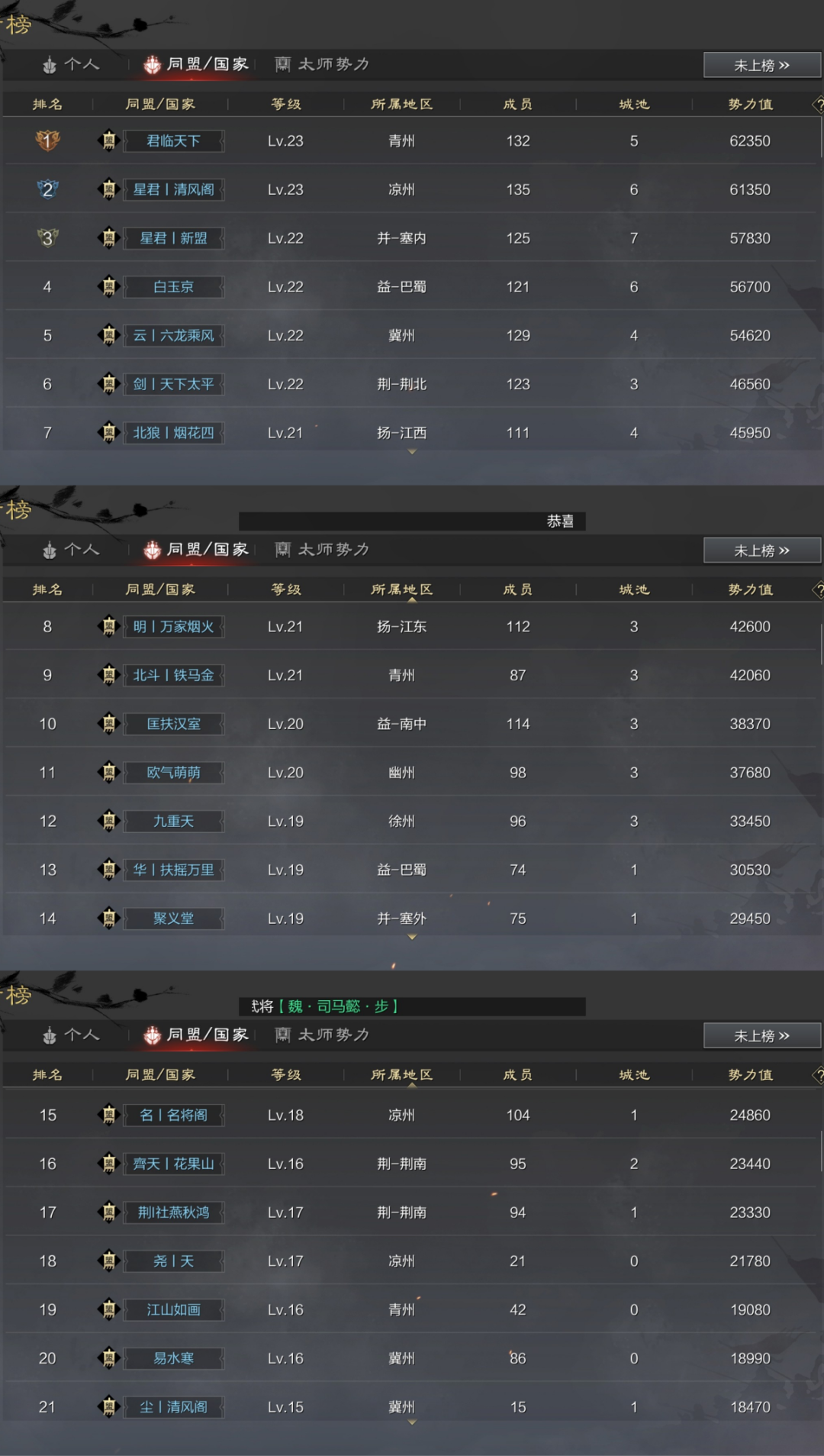 地域大事件丨华北地域服花式求赞文学上线，率土F4请求出战！