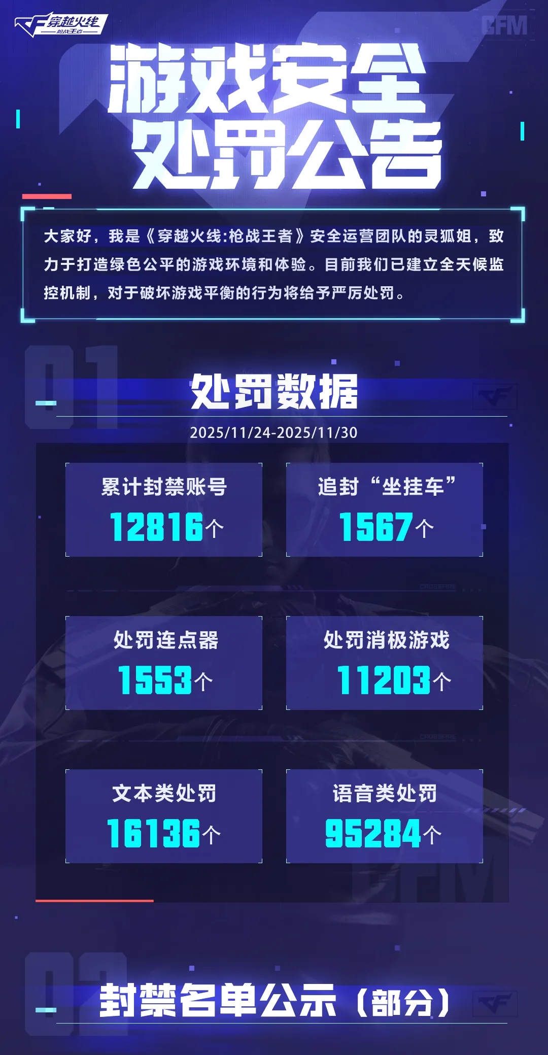 《穿越火线-枪战王者》游戏安全处罚公告