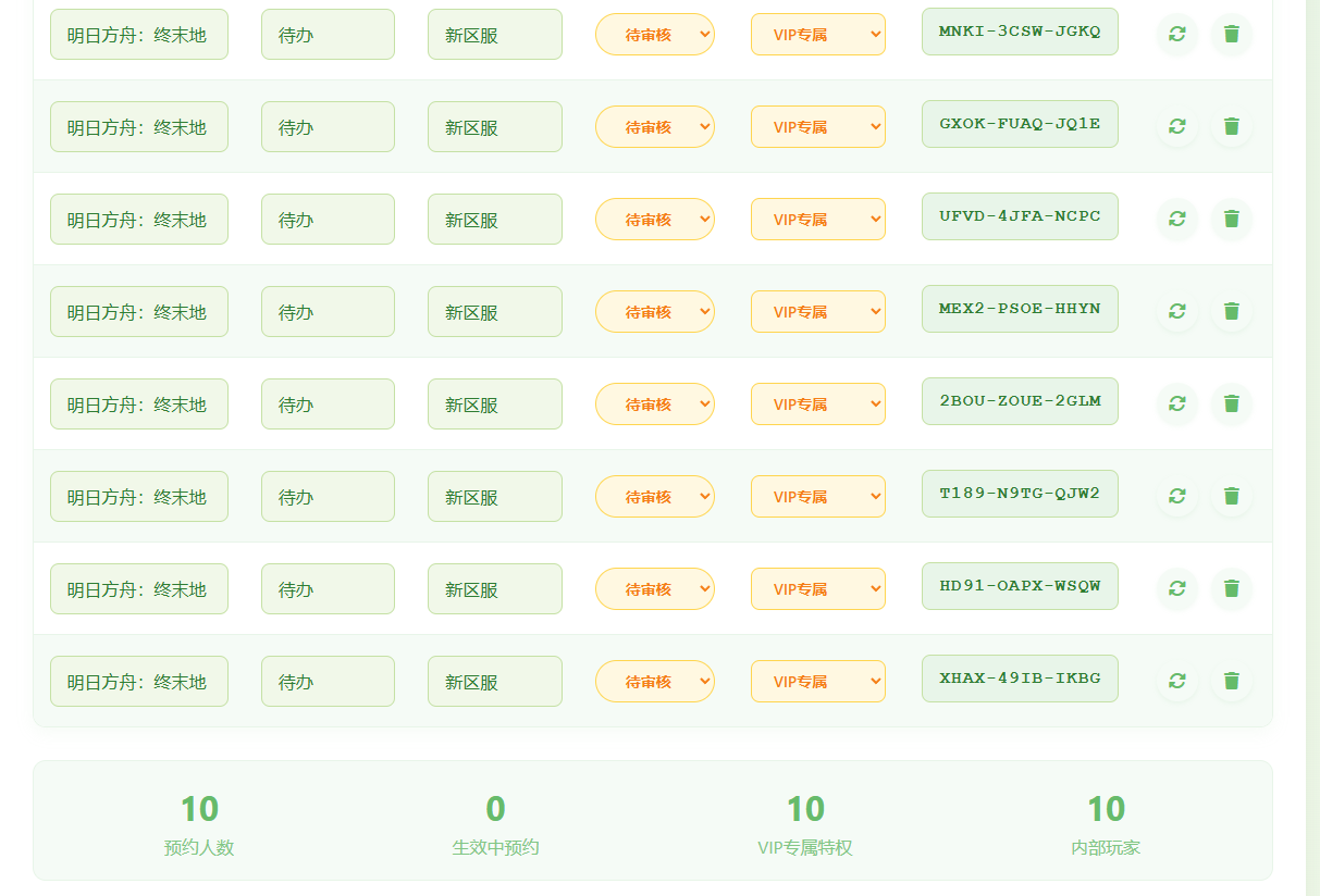 《明日方舟：终末地》提前玩？体验资格10个快来！！！