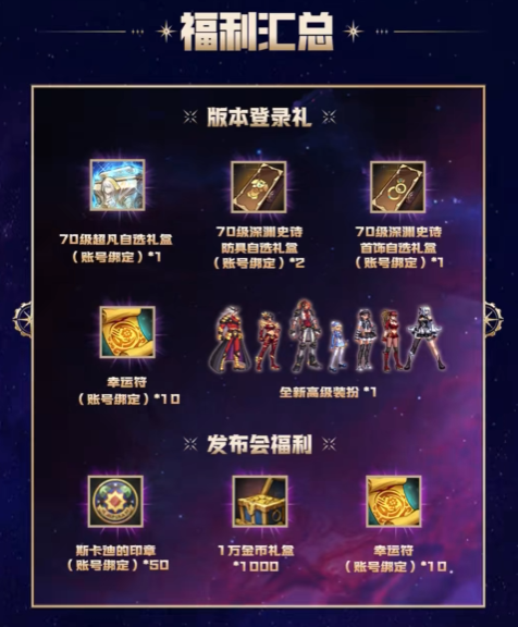 全职业超凡史诗自选该如何抉择，最优化选择指导