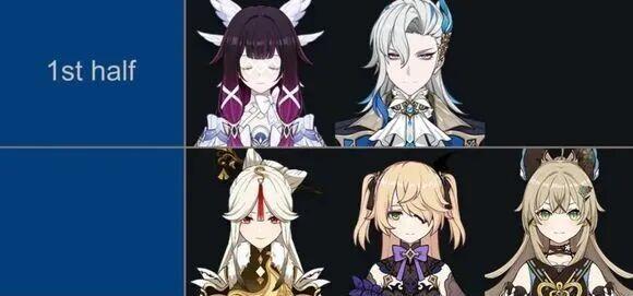 原神：6.3-6.4卡池出炉，爱可菲终于来了！幽境危战BUG已修复！