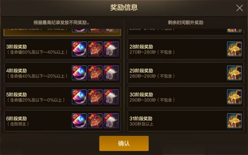 小队突袭第四赛季解析，本期boss“巨刃阿莉西亚”