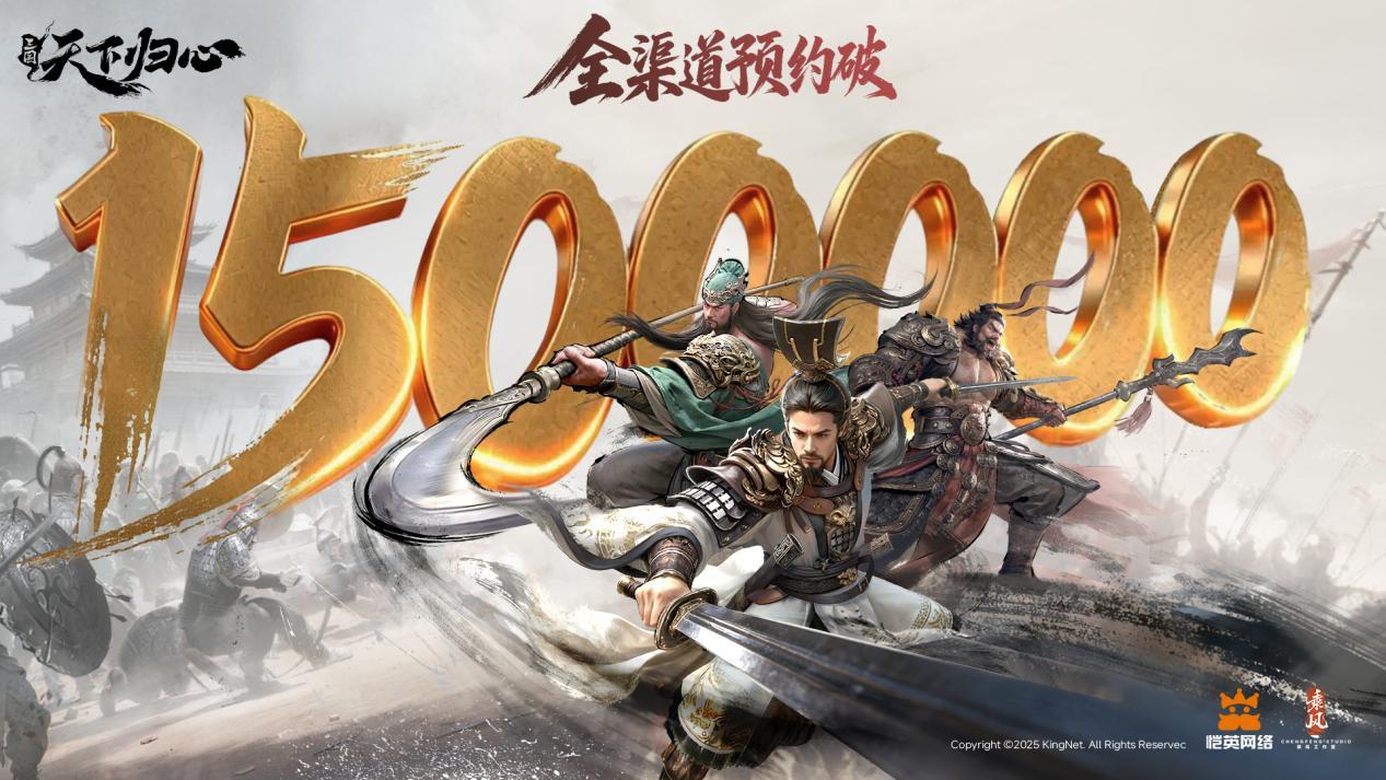《三国：天下归心》全渠道预约破150万
