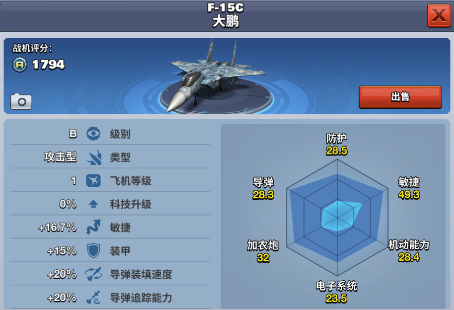 F-15E 大鹏