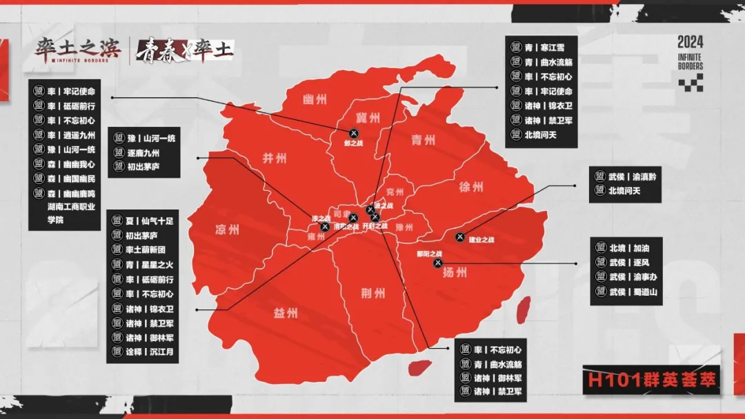 校友赛结算在即，最后一博全力反超！2024校友赛局势速报送达