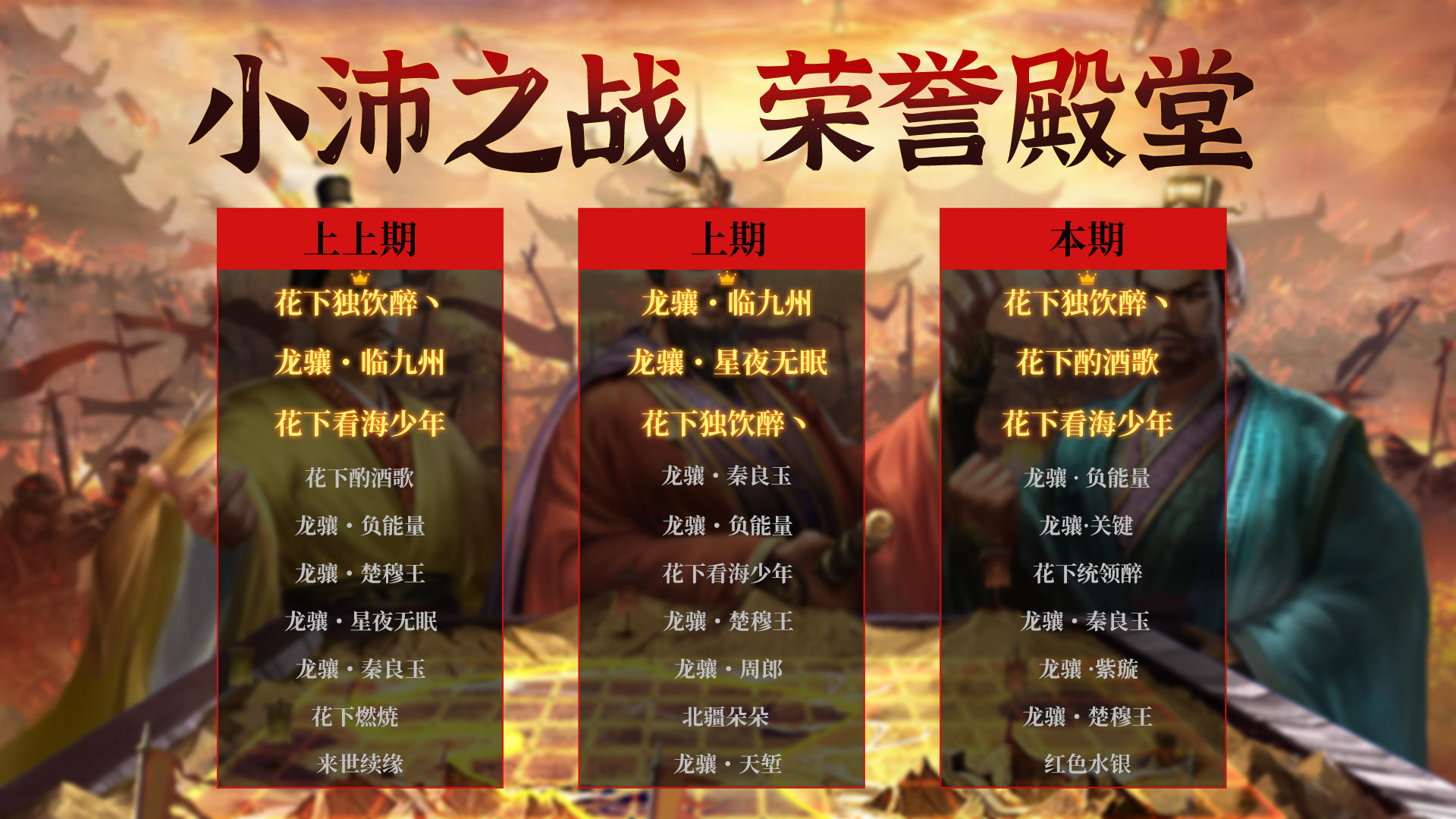 荣誉殿堂 | 小沛之战（新）排行榜！