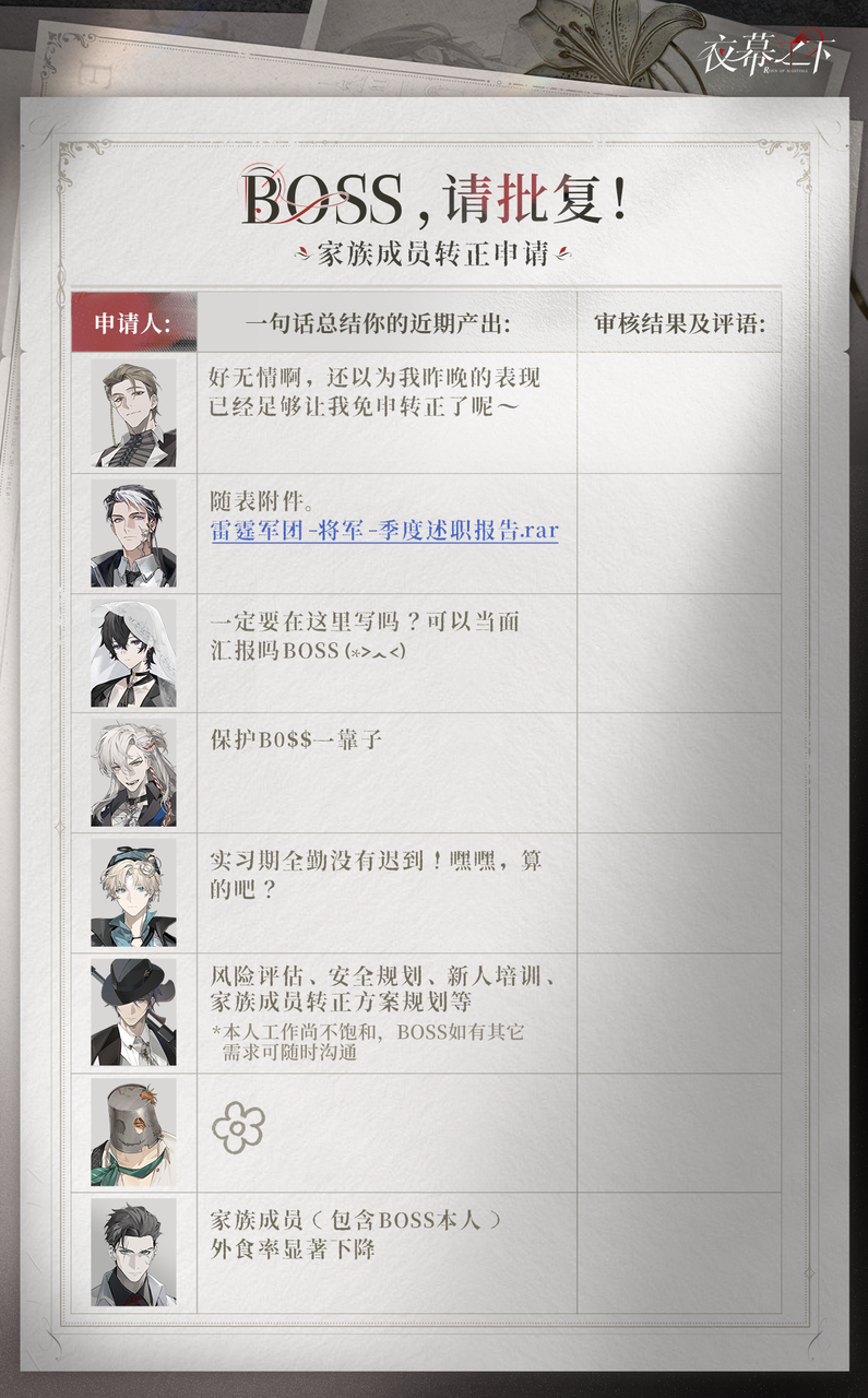 📑转正申请：BOSS请批复！