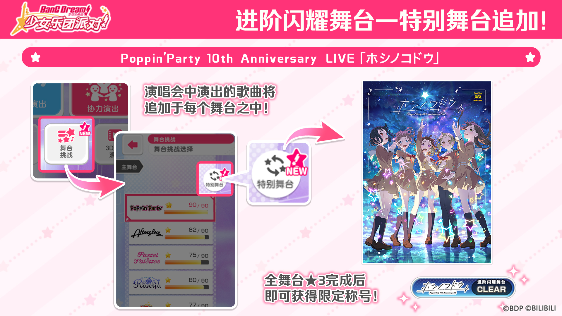特别舞台Poppin'Party 10th Anniversary LIVE ホシノコドウ 追加