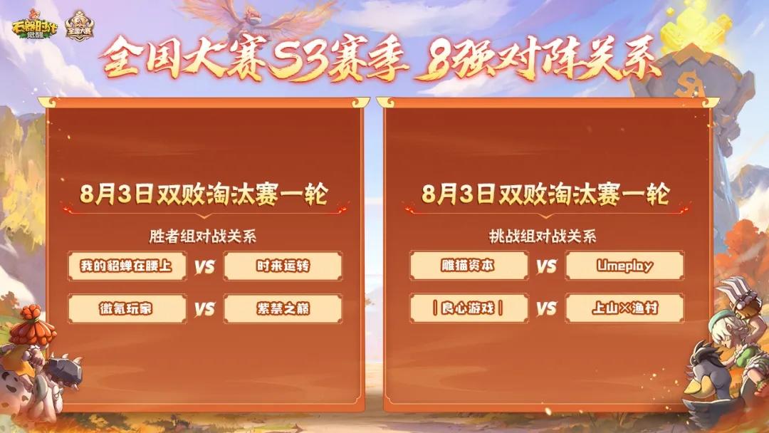 S3战术解码｜让一追二频繁上演！双败赛顶级策略博弈回顾