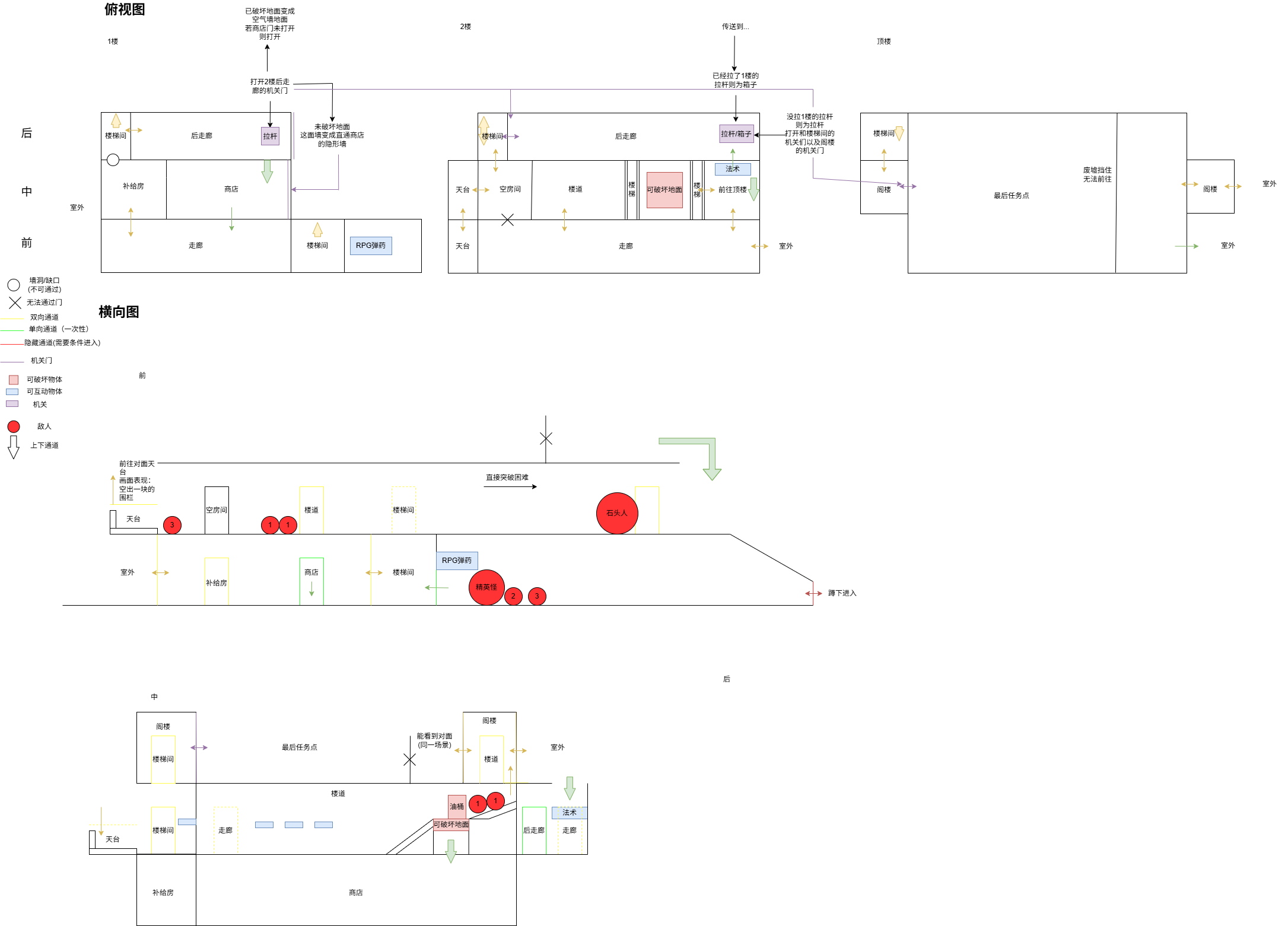 开发者日志 #3：世界的蓝图——场景、交互与UI的全面构建