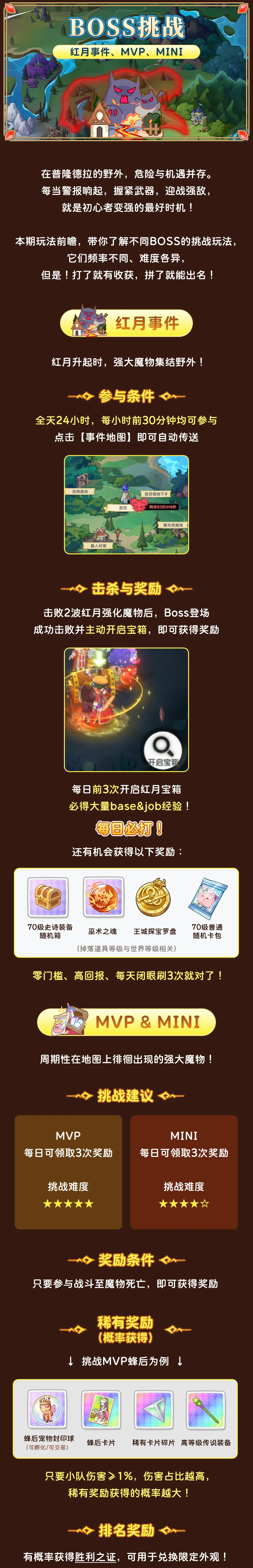 重生玩法前瞻丨BOSS突袭：红月事件、MVP，哪条是你的致富之路？