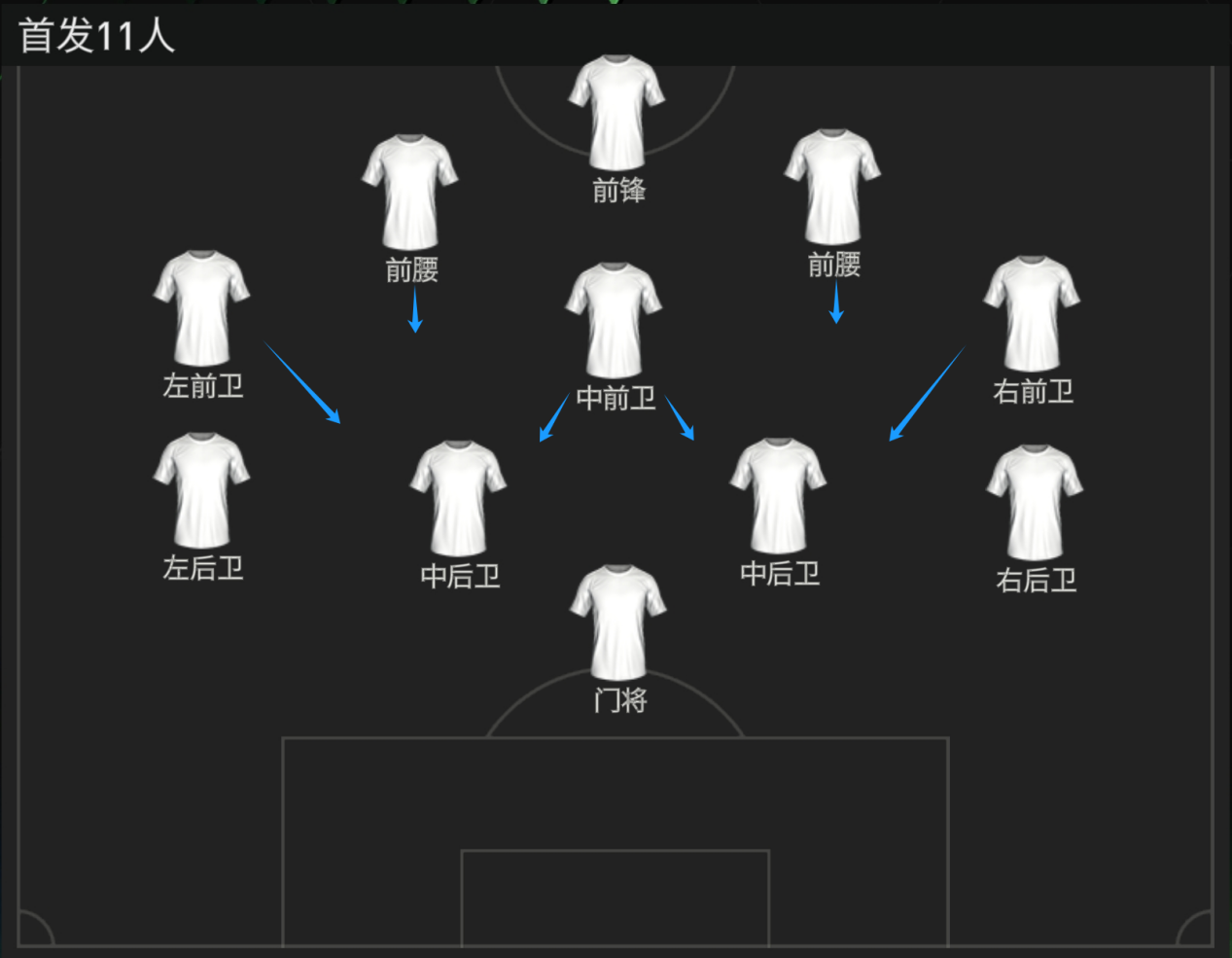 FC大师兄｜北伦敦德比阿森纳队套 下截图
