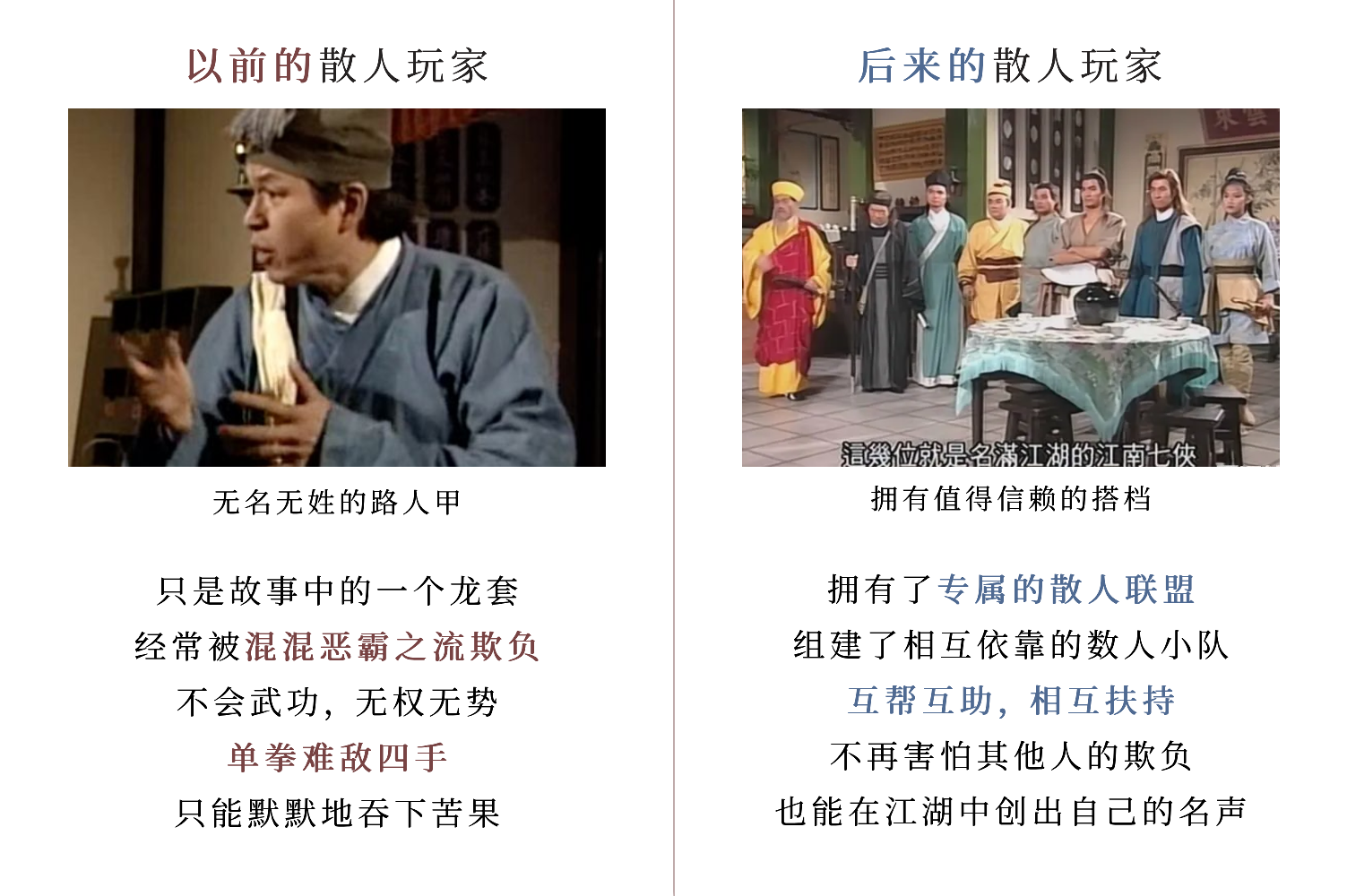 一组图看懂金庸世界中各大组织体系的特色与区别！