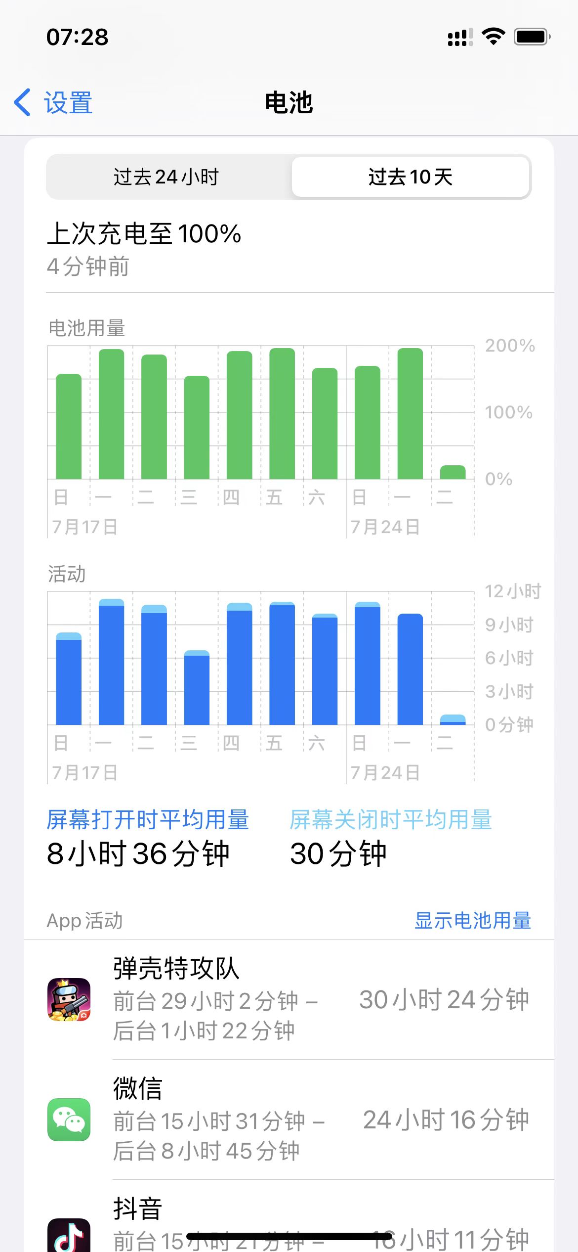 關於氪金都拿不到7天嘉年華獎勵這件事|彈殼特攻隊 - 第1張