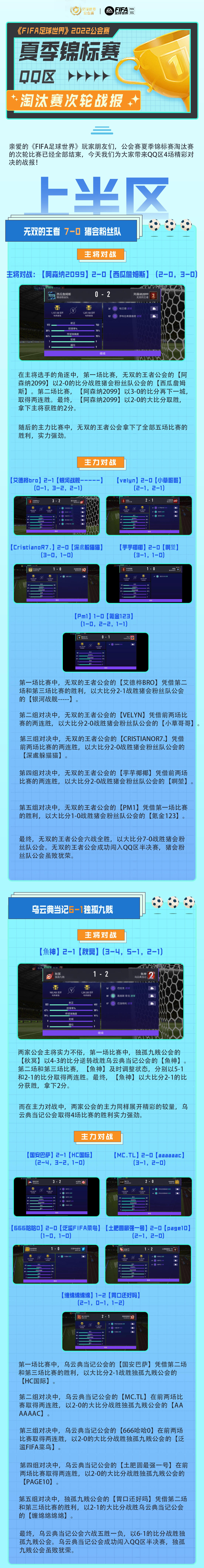 夏季锦标赛QQ区淘汰赛次轮战报上半区