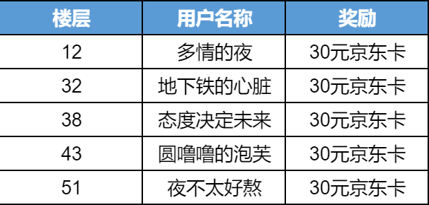 【已开奖】分享你的机甲战斗画面！赢京东卡福利！