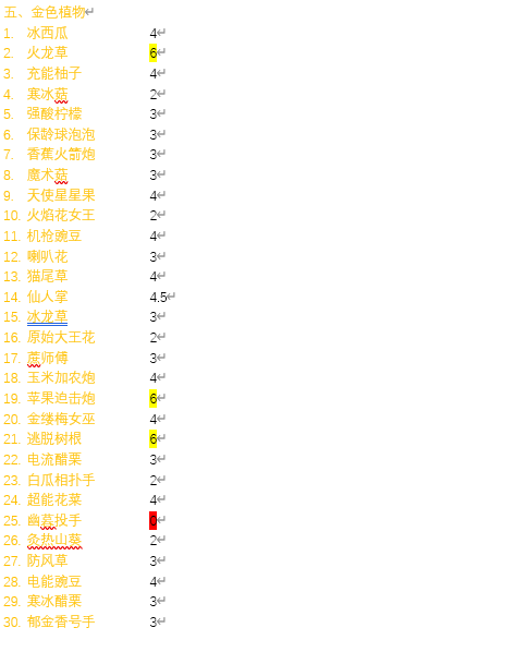 全植物升五阶优先级（共116个）（应该全了）|植物大战僵尸2 - 第3张