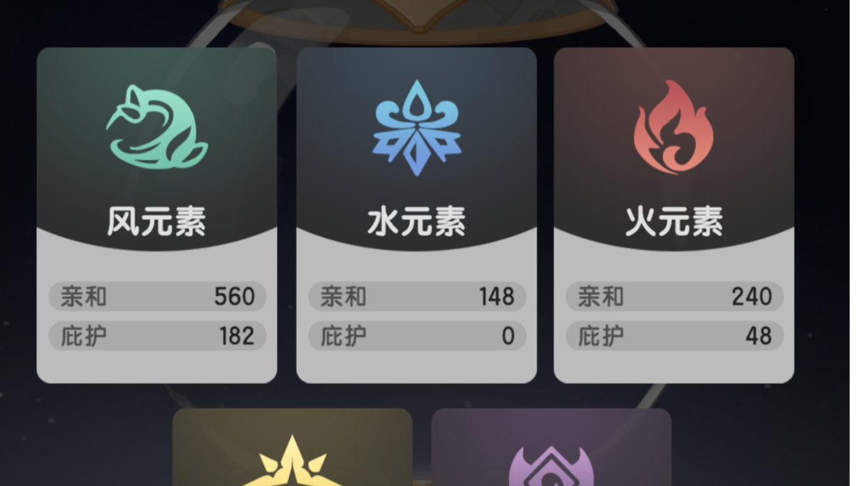 萌新入坑指南╭( ･ㅂ･)و ̑̑ ＂