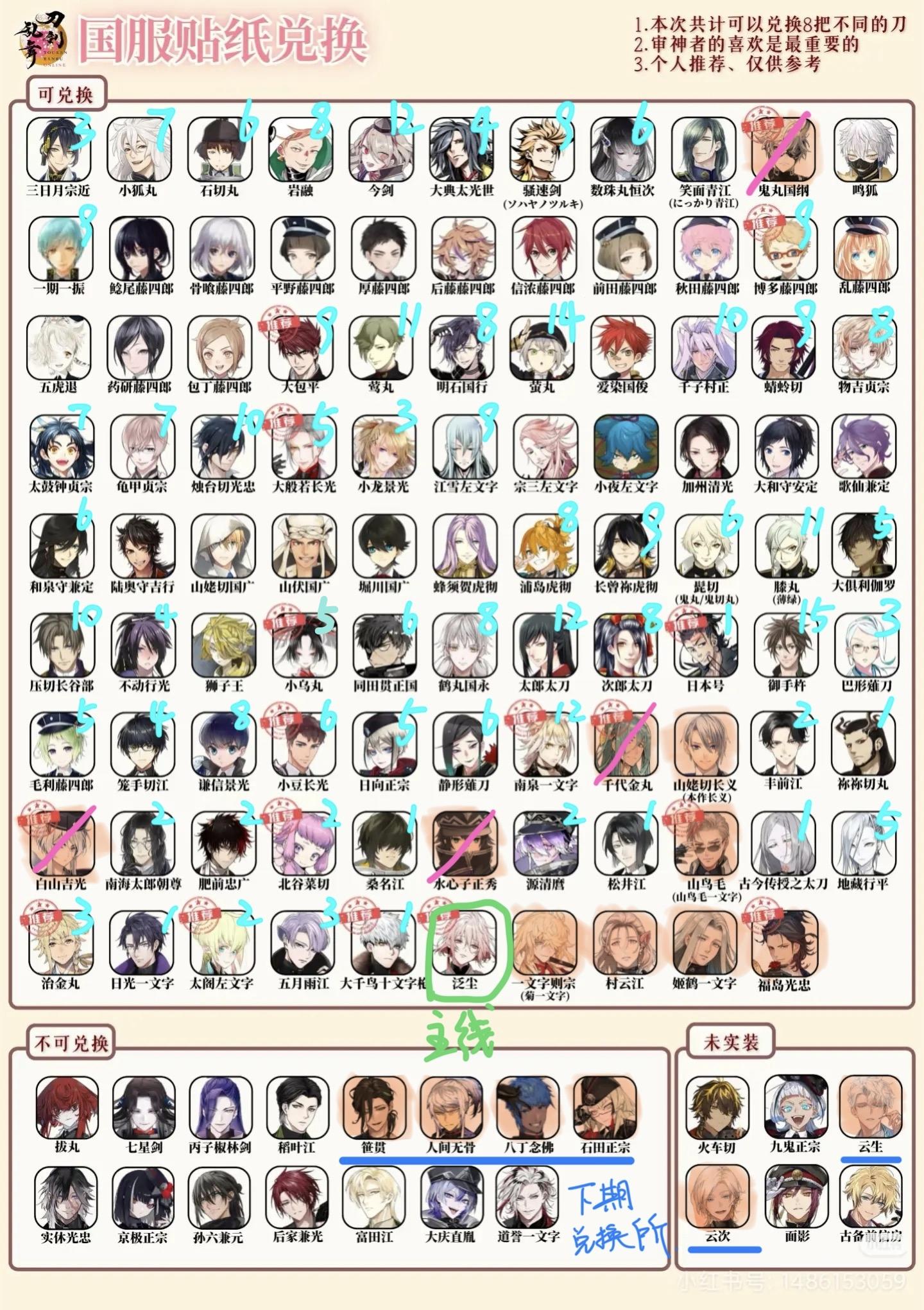 巧克力记录汇总（大号58w小判清空）