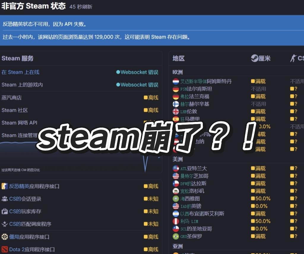 Steam遭遇大规模服务器崩溃！玩家集体掉线
