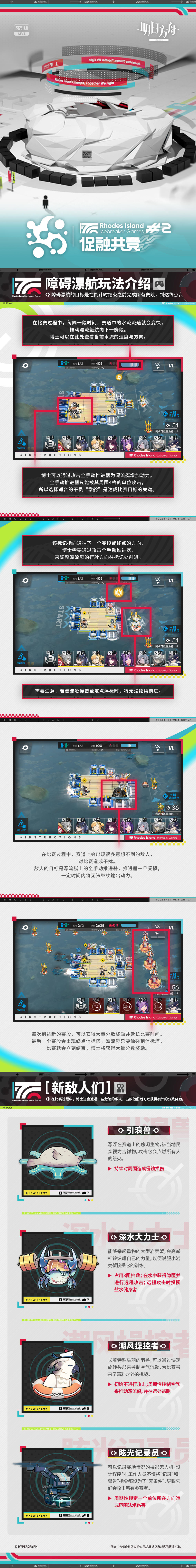 「促融共竞#2 」玩法介绍