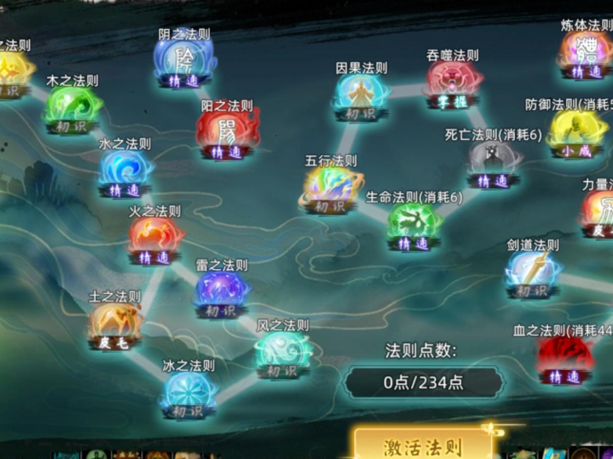 法则路领悟指南-总篇