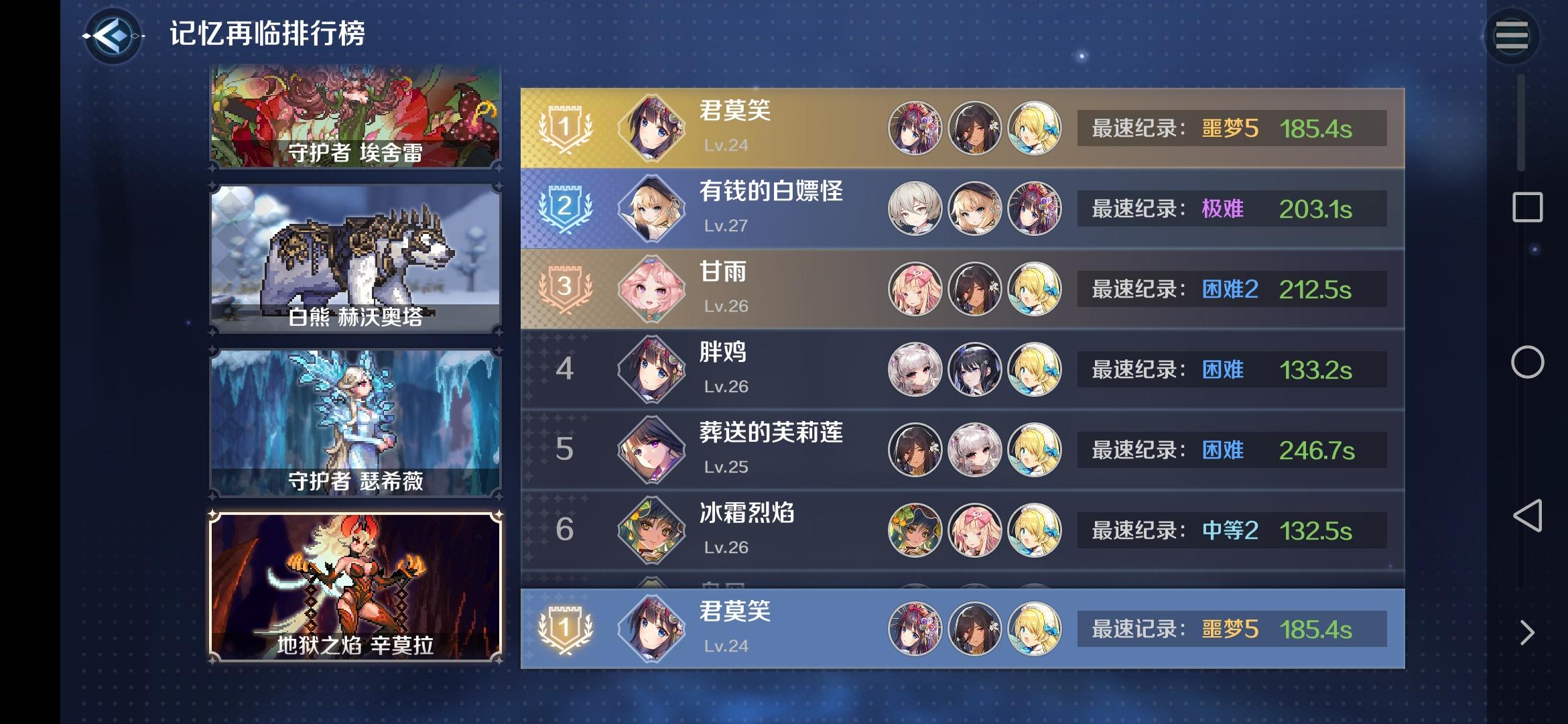 枕头脱解蛇女打地狱之炎最终攻略！！！
1.开局boss会砍你一刀，不要紧，然后他下一刀会出一个连击，用枕头的无敌全躲掉卡在，第四格的量刚冒头放，很大概率可以躲掉。


2然后下一刀，在三个能量多一点放无敌可以躲。然后boss就放蓄力技能，然后用蛇女的毒打个控制打断技能（要在技能条快满的时候再打断，蛇女有前摇你们自己尝试一下）


3然后下下一刀，能量条可能不够放无敌，在两格半的时候让蛇女打个控制，然后马上接无敌。然后考你们的随机应变了前面的思路就是这样。后面就见招拆招，能用毒打断技能就用毒打断，他召唤小怪一定要开技能狂暴清掉，然后狂暴冷却是15秒秒内能不用毒就不用毒，但10层buff还是要续的，主要是为下一个狂暴做铺垫。
二阶段十分好打，平a前摇十分明显，伤害比一阶段低很多

最后放个图表示可行性。
ps:boss一刀我枕头就剩1/4血了。截图