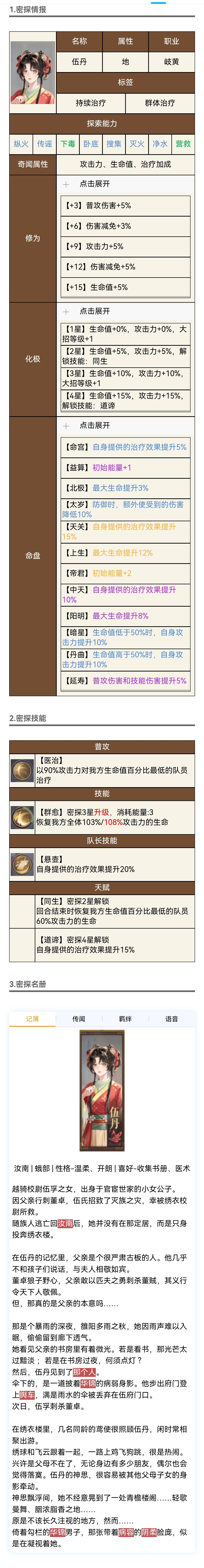 代号鸢-角色图鉴-伍丹图鉴