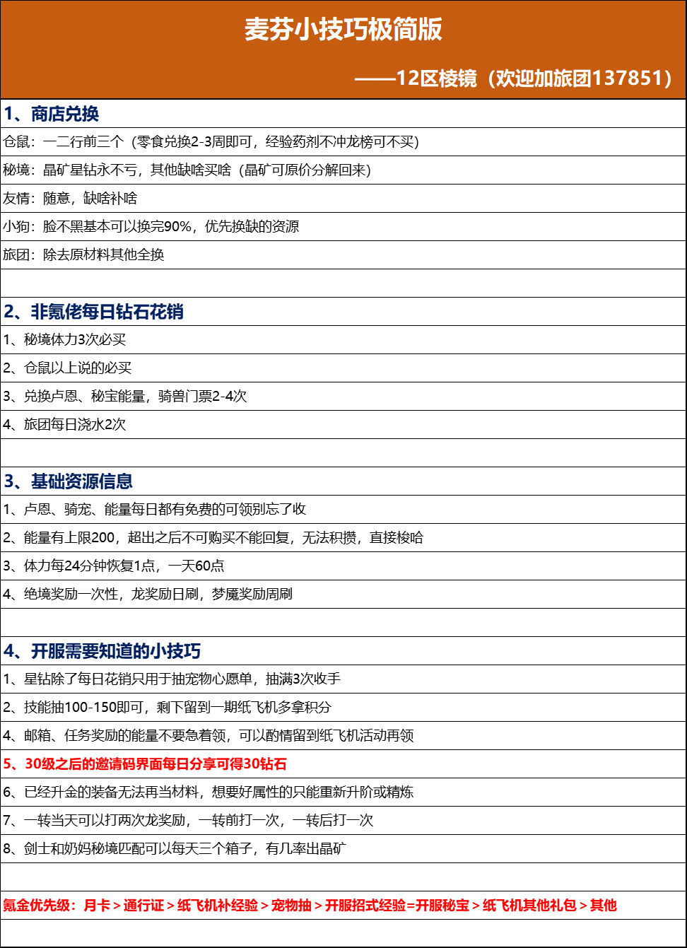 一区月卡玩家到现在的小技巧极简版分享