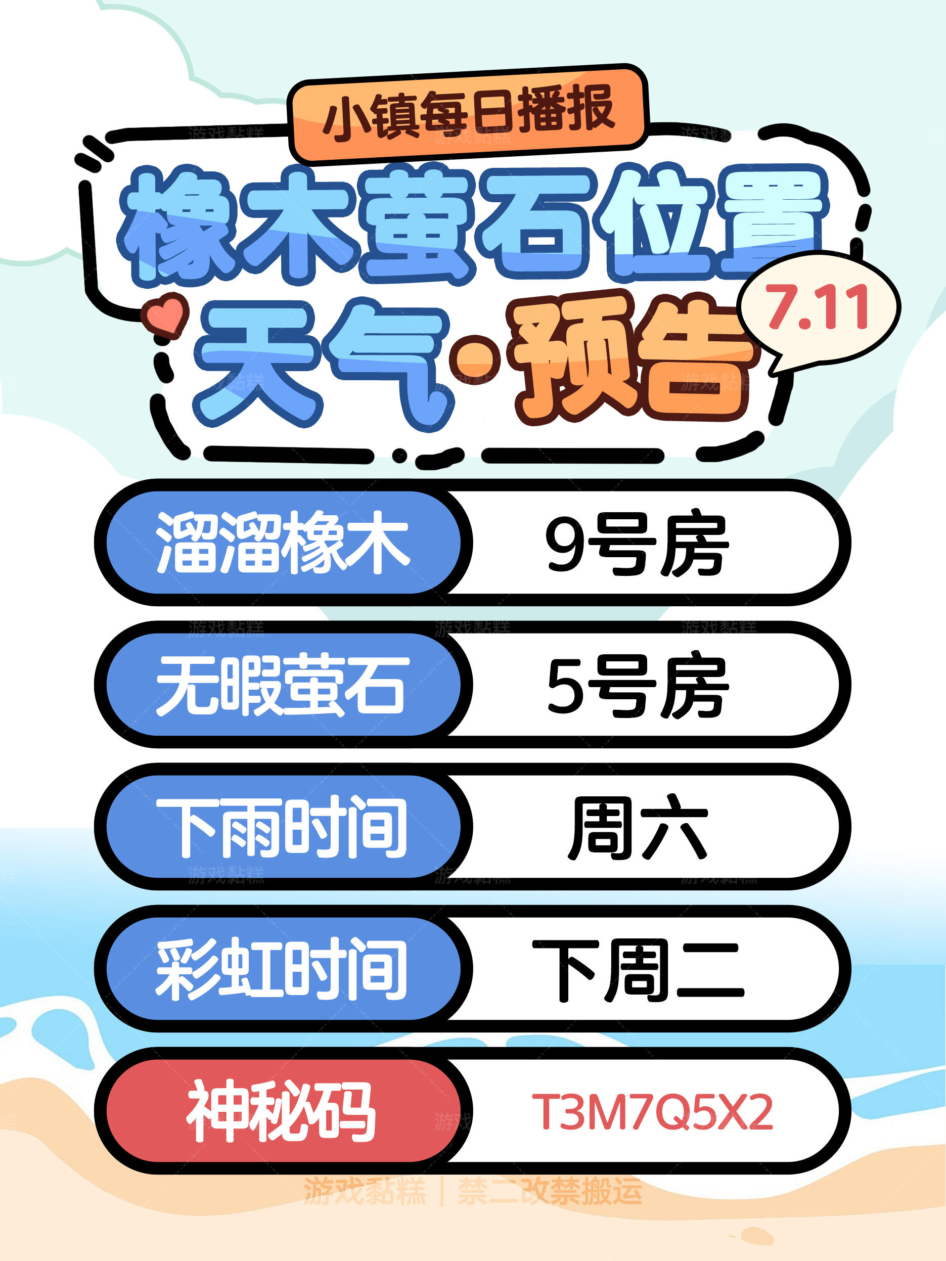 心动小镇7.11｜T3M7Q5X2