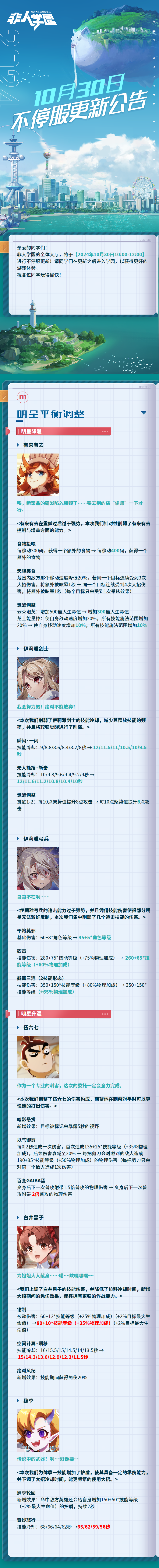 【10月30日不停服更新公告】重点如下~
⭐明星平衡调整：
明星有来有去、伊莉雅·剑士、伊莉雅·弓兵降温。
明星伍六七、白井黑子、肆季升温。
（未完待续......）
—————— ฅ՞••՞ฅ——————— 
哟呼！想找好伙伴一起开黑吗？ 
马上加入Q群，同学们一呼百应～ 
非人学园③群：1064966282
快快下载《非人学园》一起游戏吧(╭￣3￣)╭