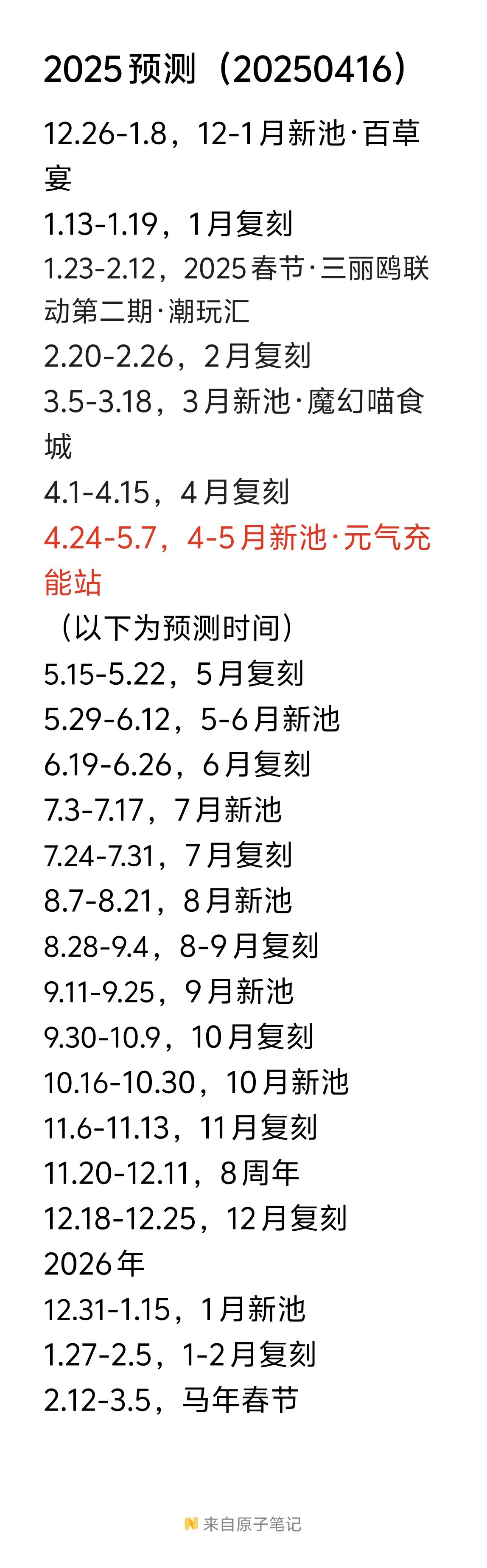 2025预测（20250416）