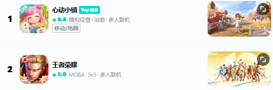 养老游戏凭啥在王者头上？有大兄弟解惑吗？截图