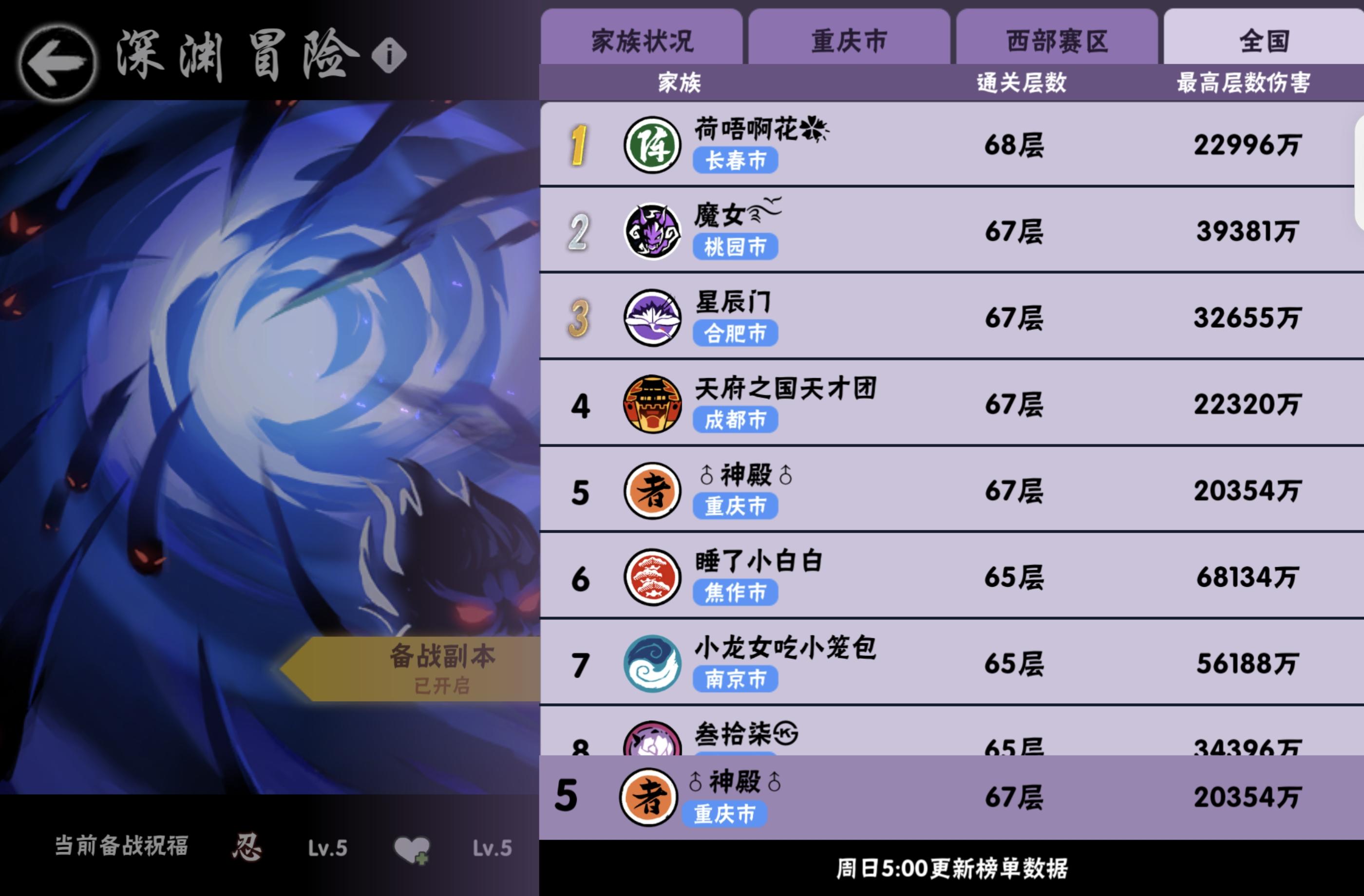 深渊家族神殿招人，降低要求快乐游戏